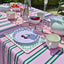 Cherry Stripe China Plate